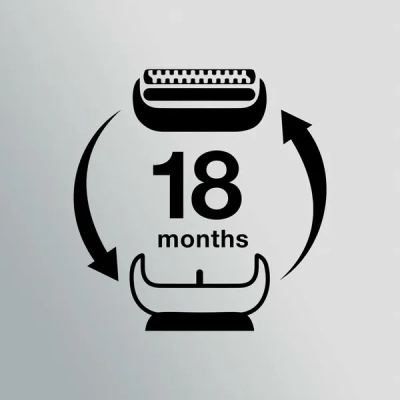 Аксесуари до електробритв Braun 53B Series 5 Бритвений блок (53B)