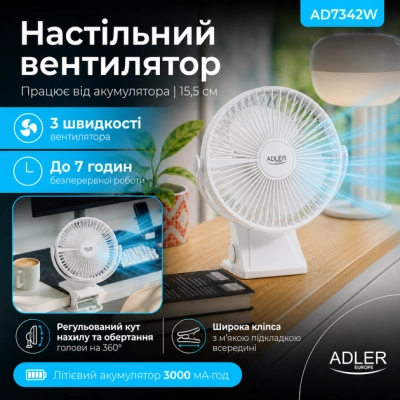Вентилятор Adler AD7342W