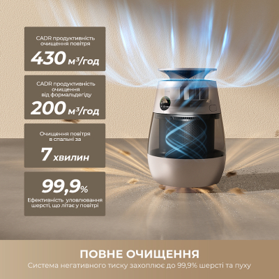 Очисник повітря Dreame AP10 (CVF61A)