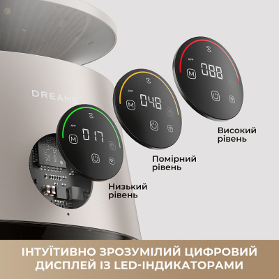 Очисник повітря Dreame AP10 (CVF61A)