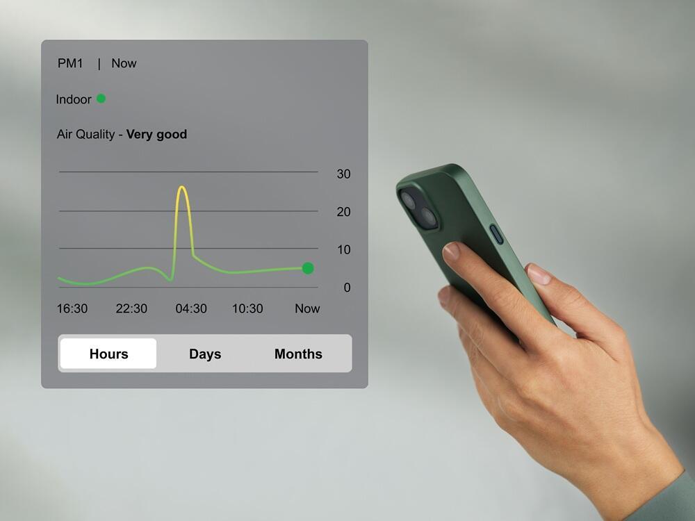 Очищувач повітря ELECTROLUX EPO50571SW (1834829)