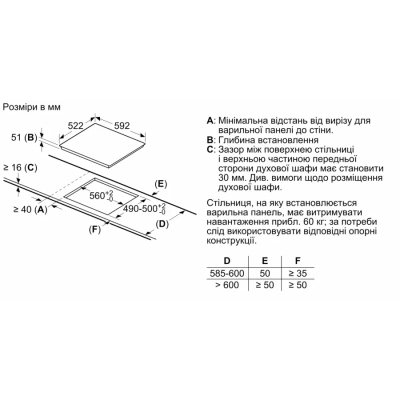 Варильна поверхня Bosch PUE611BB5E