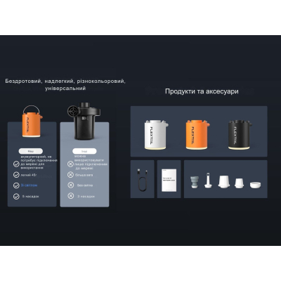 Насос для надувних меблів Flextail Tiny Pump Х, чорний із вакуумними пакетами 2 шт (50х70) (69757559