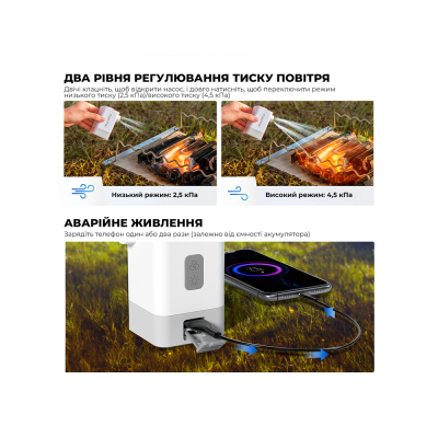 Насос для надувних меблів Flextail Max Pump 2 Plus, білий (6971670131063)