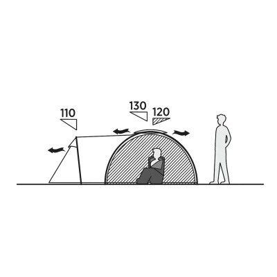 Намет Easy Camp Lomsdal 3 (120479) (931550)