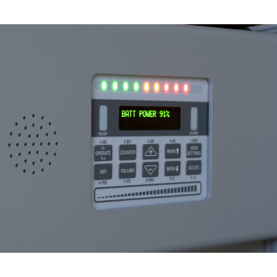 Металошукач Garrett Multi-Zone