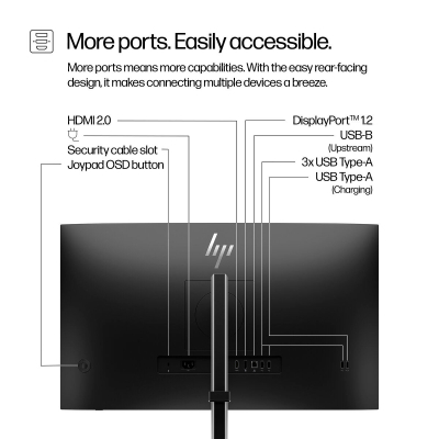 Монітор HP S5 Pro 527pq (9D9S0UT)