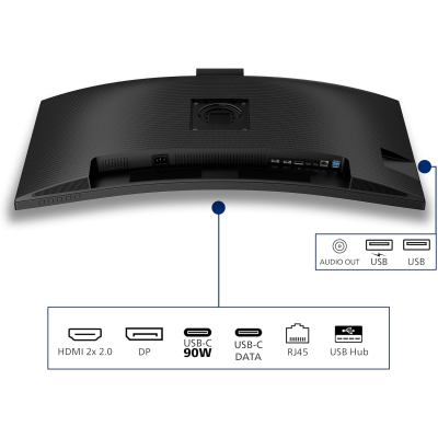 Монітор Philips 34B2U3600CH/00
