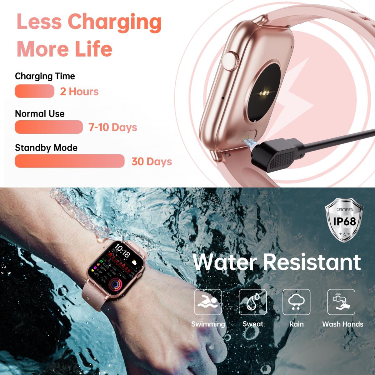 Годинник Oukitel V3 Pink (6941749818607)