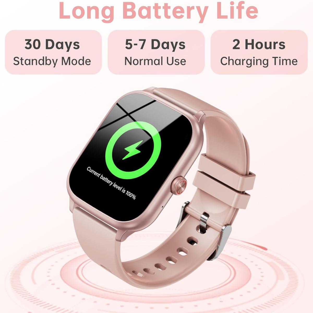 Годинник Oukitel V7 Pink (6941749851062)