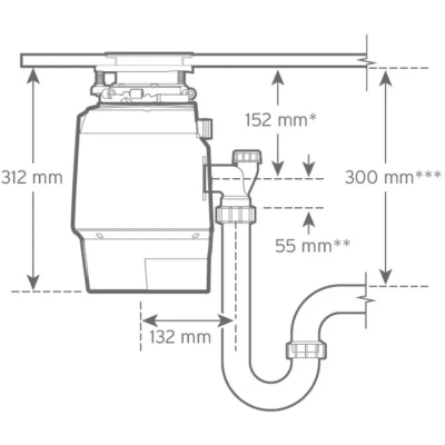Подрібнювач харчових відходів In-Sink-Erator Premium 550