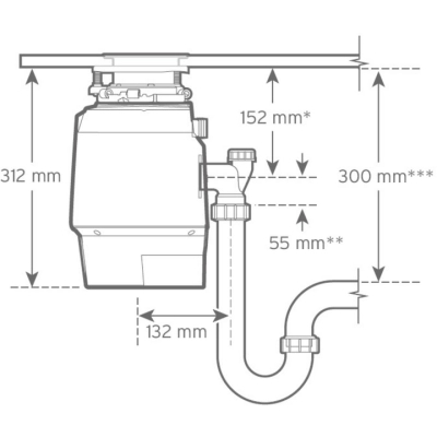 Подрібнювач харчових відходів In-Sink-Erator Premium 700