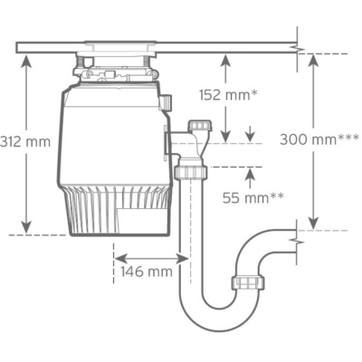 Подрібнювач харчових відходів In-Sink-Erator Evolution Plus 1000