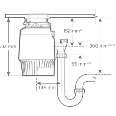 Подрібнювач харчових відходів In-Sink-Erator Evolution Plus 750