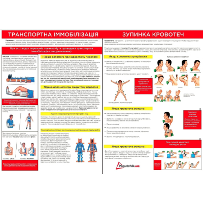 Автомобільна аптечка Poputchik 