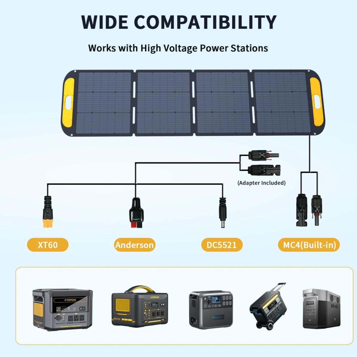 Сонячна панель Vtoman 200W 19V IP67 MC-4/Anderson/XT60/DC5521 (VS200)