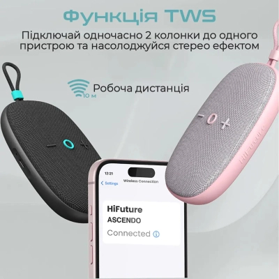 Акустична система HiFuture Ascendo 20W Black (ascendo.black)