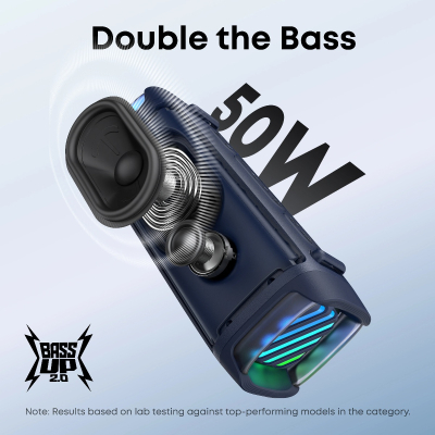 Акустична система Anker SoundСore Boom 3i Blue (D5100030)