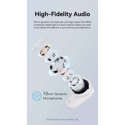 Навушники Vention Elf Earbuds E01 Blue (NBFS0)
