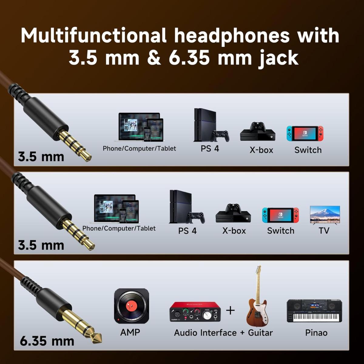 Гарнітура OneOdio Pro 30, 3,5мм/6,35мм, Silver (Pro 30 Silver)