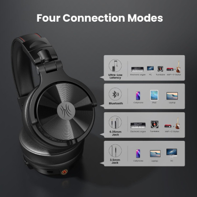 Навушники OneOdio Studio Max 1 Bluetooth Hi-Res Wireless/LDAC +3,5мм/6,35мм Audio (Studio Max 1 Blac