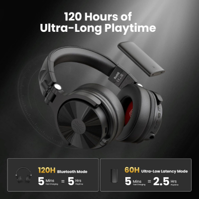 Навушники OneOdio Studio Max 1 Bluetooth Hi-Res Wireless/LDAC +3,5мм/6,35мм Audio (Studio Max 1 Blac
