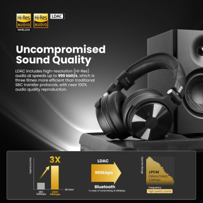 Навушники OneOdio Studio Max 1 Bluetooth Hi-Res Wireless/LDAC +3,5мм/6,35мм Audio (Studio Max 1 Blac