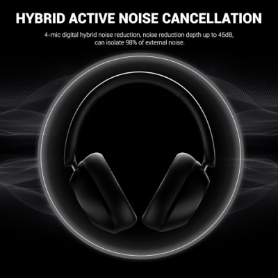 Навушники OneOdio A5 Bluetooth/ANC Black (A5 Black)