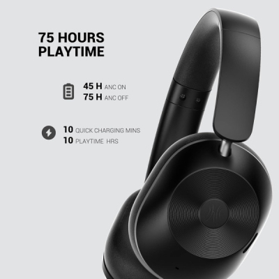 Навушники OneOdio A5 Bluetooth/ANC Black (A5 Black)