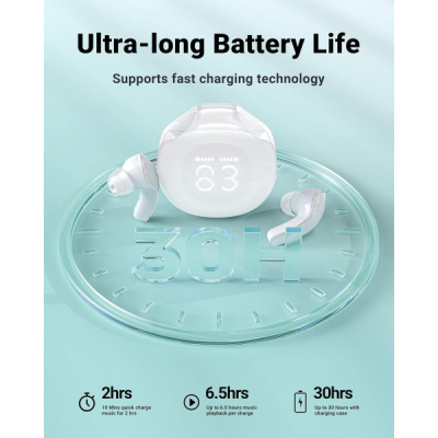 Навушники Acefast T9 Porcelain White (6974316282549)