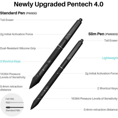 Планшет-монітор Huion Kamvas Pro 19 (GT1902)