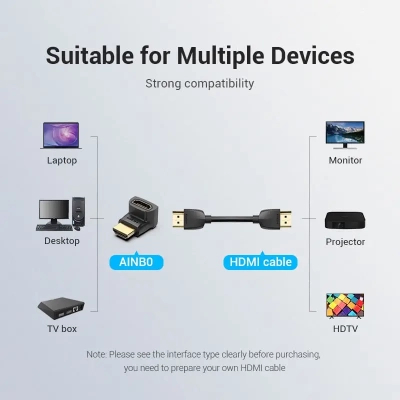 Перехідник HDMI M to HDMI F 90° corner black VENTION (AIOB0)