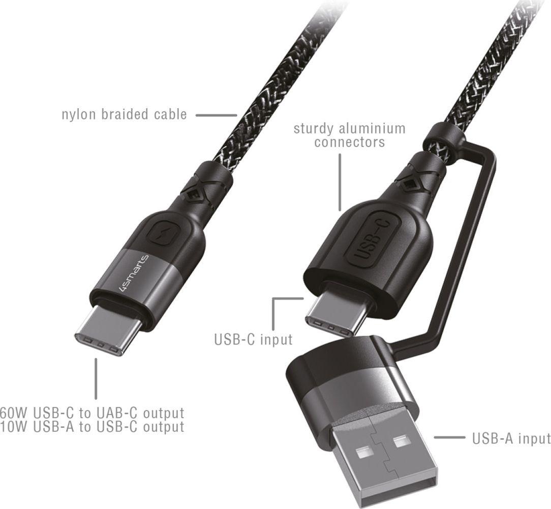 Кабель 4smarts 310 USB + USB Type-C - USB Type-C (M/M), 1.5 м, Black (4250774954856)