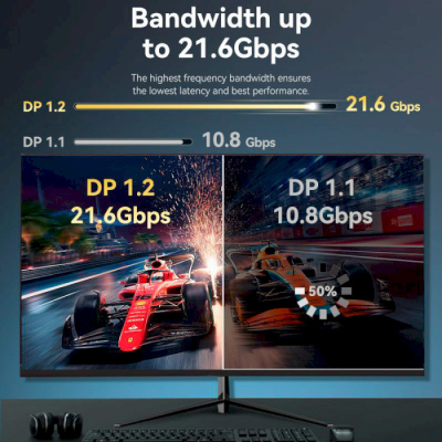 Кабель мультимедійний DisplayPort to DisplayPort 3.0m V1.2 4K 60Hz 3D Dolby 7.1 VENTION (HAKBI)