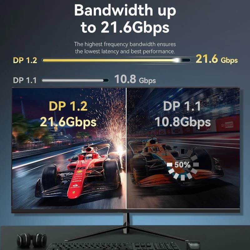 Кабель мультимедійний DisplayPort to DisplayPort 3.0m V1.2 4K 60Hz 3D Dolby 7.1 VENTION (HAKBI)
