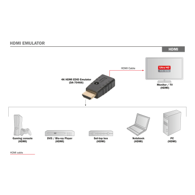 Адаптер HDMI EDID Emulator 4K60Hz Clone Function black Digitus (DA-70466)