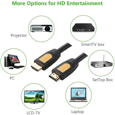 Кабель мультимедійний HDMI M to HDMI M 5.0m V1.4 Ugreen (10167)