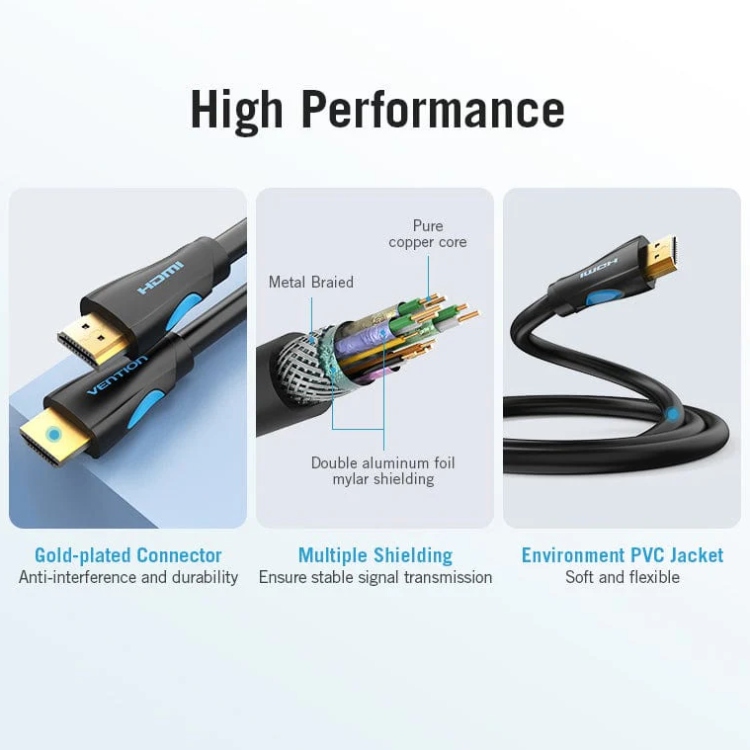 Кабель мультимедійний HDMI to HDMI 15.0m V2.0 4K 30Hz PVC VENTION (VAA-M02-B1500)