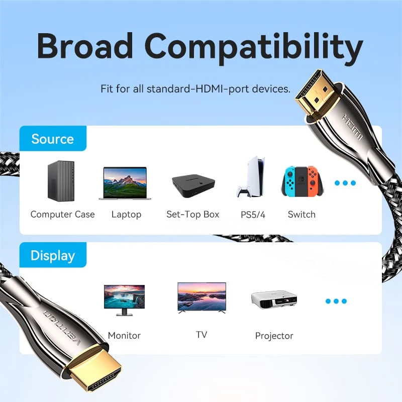Кабель мультимедійний HDMI M to HDMI M 0.5m V2.0 4K60Hz braided zinc alloy black Vention (ALMBD)