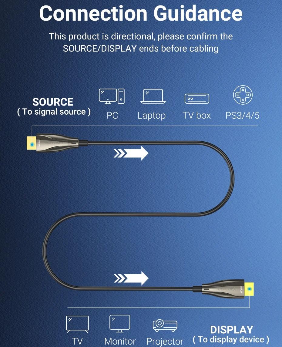 Кабель мультимедійний HDMI M to HDMI M 30.0m V2.0 Optical 4K 60Hz 18Gbps Dolby 7.1 PVC black Vention (ALABT)