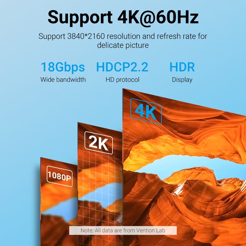 Кабель мультимедійний HDMI M to HDMI M 1.0m V2.0 4K60Hz PVC gray Vention (ALEHF)