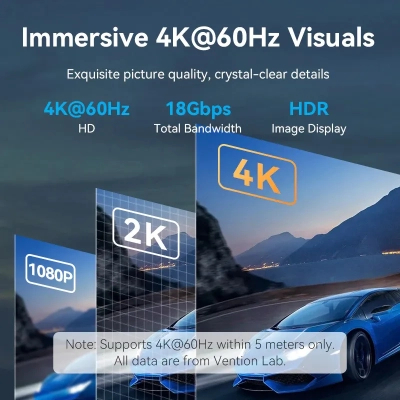 Кабель мультимедійний HDMI M to HDMI M 20.0m 1080p60Hz cotton braided black Vention (ALLBQ)
