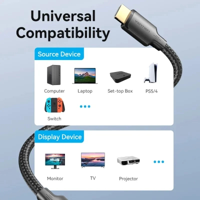Кабель мультимедійний HDMI M to HDMI M 20.0m 1080p60Hz cotton braided black Vention (ALLBQ)