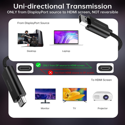 Кабель мультимедійний DisplayPort M to HDMI M 2.0m 4K60Hz Choetech (XDH01-BK)