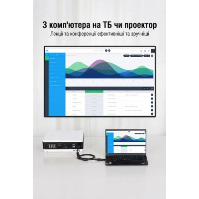 Перехідник HDMI M to VGA F + 3.5mm F VENTION (AIDB0)