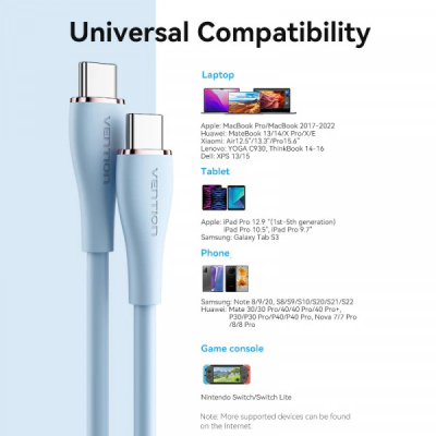 Дата кабель USB-C to 2xUSB-C 1.5m 5.0A Silicone Type Blue Vention (CTMSG)