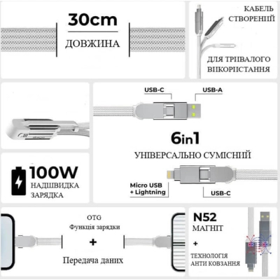 Дата кабель 6in1 inCharge XL 0.3m white Rolling Square (XLS02R)
