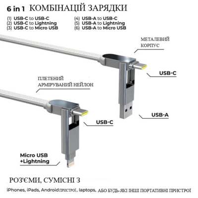 Дата кабель 6in1 inCharge XL 0.3m white Rolling Square (XLS02R)