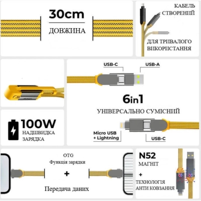 Дата кабель 6in1 inCharge XL 0.3m yellow Rolling Square (XLS03R)