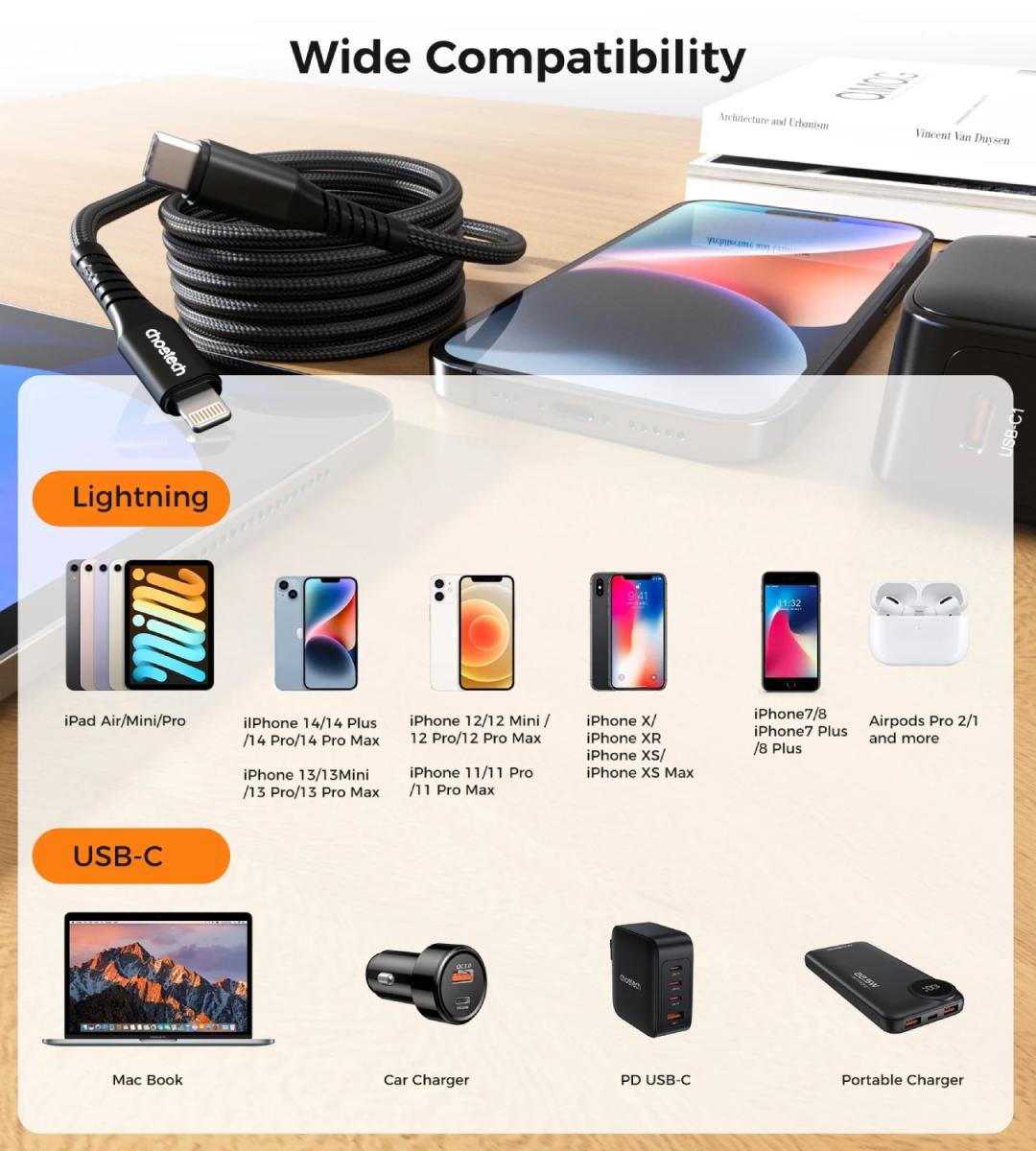 Дата кабель USB-C to Lightning 1.0m PD27W black Choetech (XCL-1030-BK)